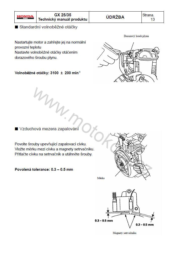 Honda vodič CÍVKA-VYPÍNAČ GX35 ( 32195-Z0Z-000 )